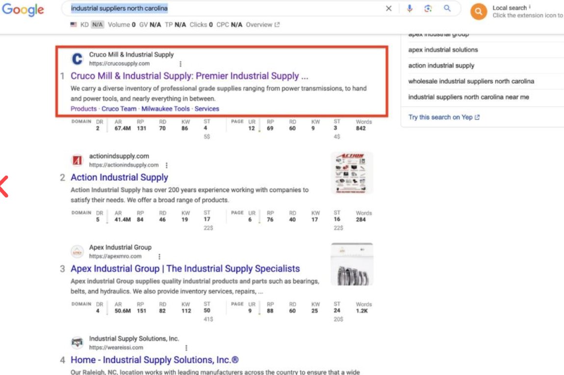 Cruco Supply — #1 Google ranking for industrial suppliers north carolina