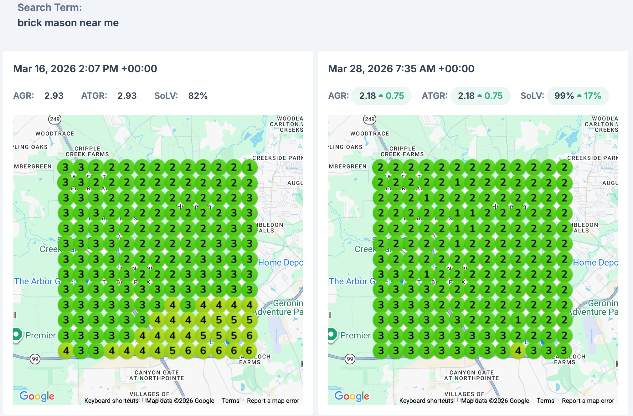 Mason Crew — Google Business Profile ranking improvements
